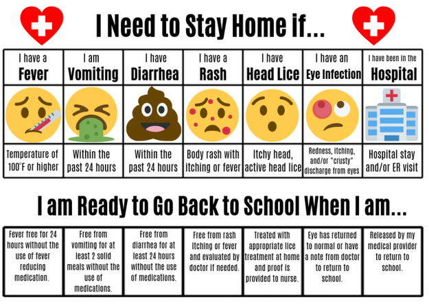 When to keep your child home When to keep your child home